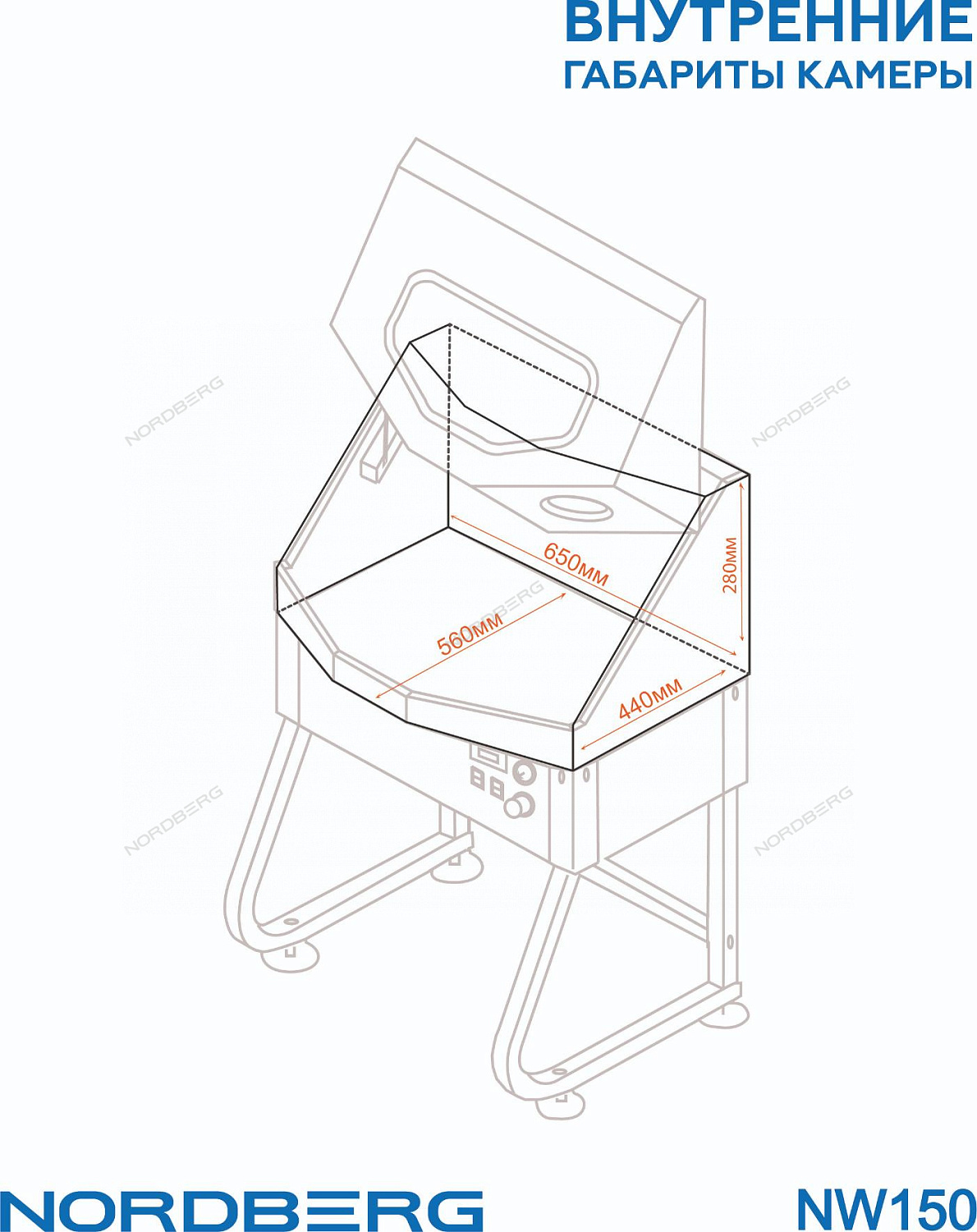 Установка для мойки деталей с подогревом, закрытая NORDBERG NW150