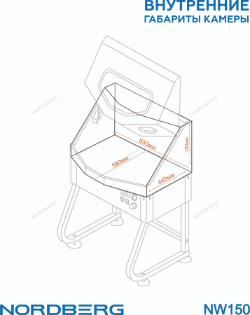 Установка для мойки деталей с подогревом, закрытая NORDBERG NW150